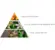 Kit La Florentina Boboli Citrus Made In Italy 3 Itens